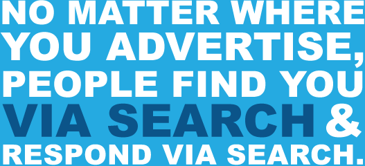 No Matter Where You Advertise, People Find You Via Search & Respond Via Search.